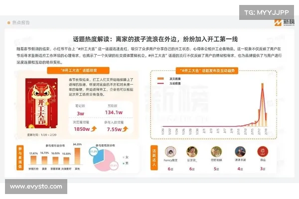 Bankless:2022下半年,有哪些加密热点趋势值得关注? Bankless:2022下半年,有哪些加密热点趋势值得关注?