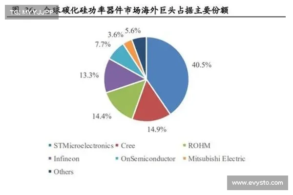 加密市场现状全景解读:主题叙事与板块轮动 加密市场现状全景解读:主题叙事与板块轮动
