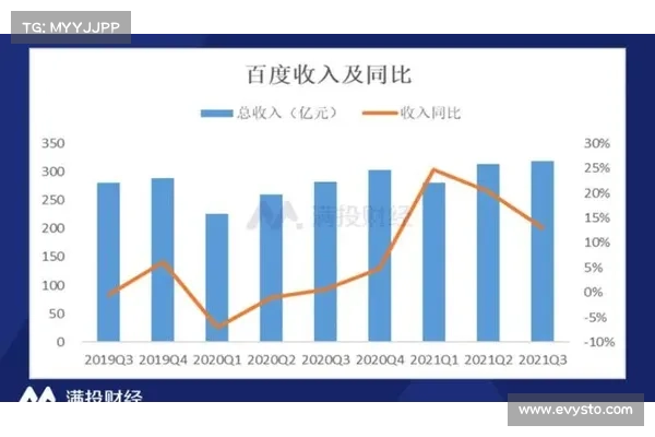 Nansen 复盘加密巨头自救:如何阻止百亿多米诺倾塌 Nansen 复盘加密巨头自救:如何阻止百亿多米诺倾塌