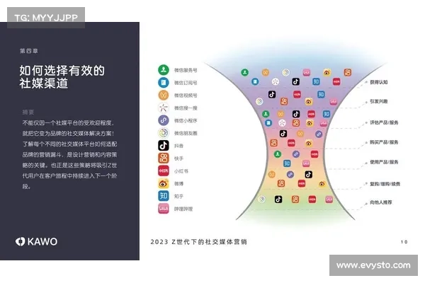 从社交图谱出发,Relation专注成为Web3社交关系数据探索者 从社交图谱出发,Relation专注成为Web3社交关系数据探索者