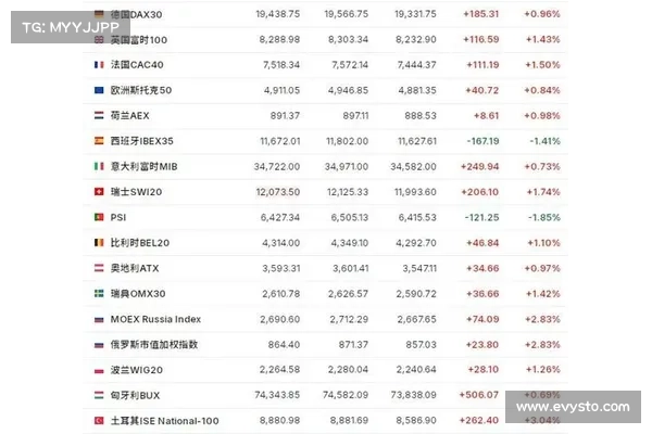 彭博:黄金、美债、比特币成美国债务违约后三大投资首选 彭博:黄金、美债、比特币成美国债务违约后三大投资首选